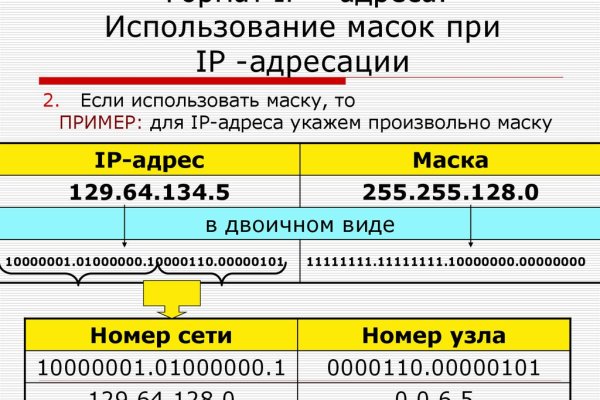 Kraken darknet market ссылка