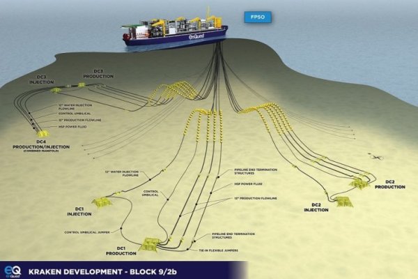 Solaris site