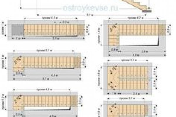 Ссылка на кракен реальная