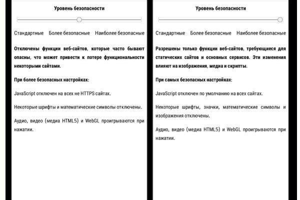 Кракен даркнет площадка